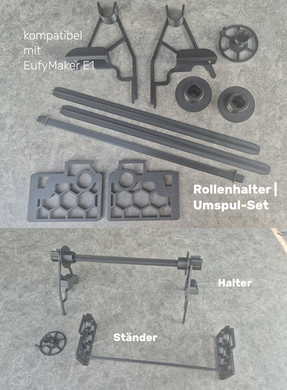 3-in-1 Rollensystem – Umspulen, Adapter, Halterung für Laminierfolien-Großrollen